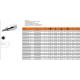 nasadni-kljuc-1-2-quot-pak-pvc-drzalo-kratkitx40